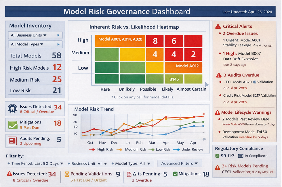 Case Study Visual 1